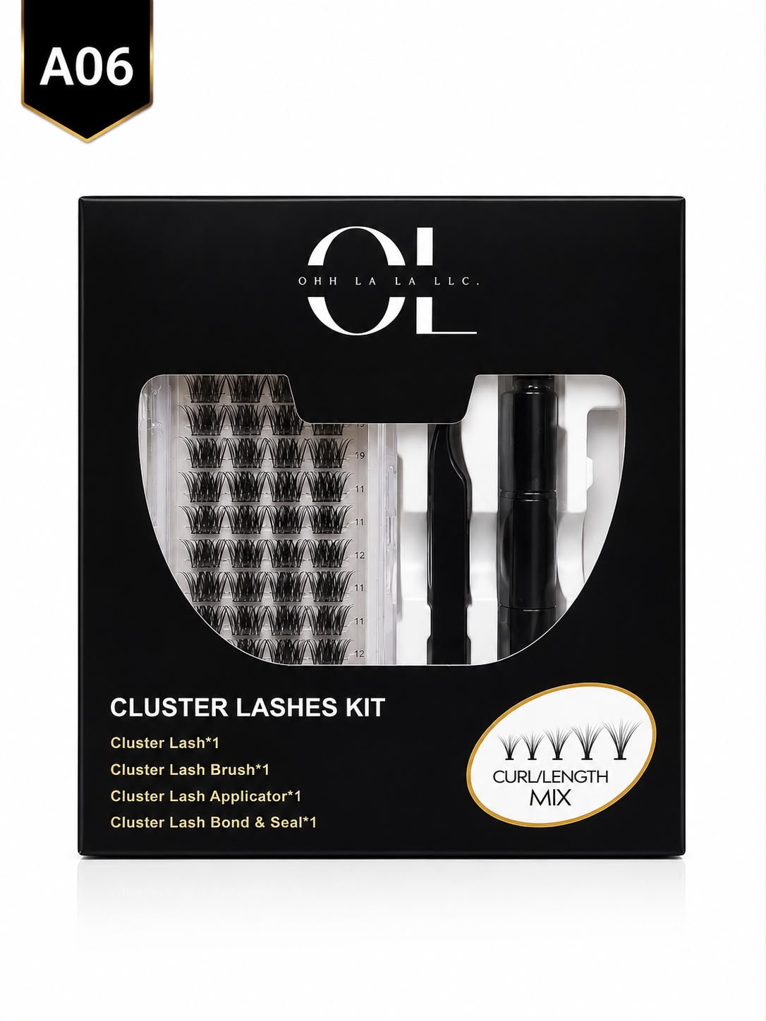 CLUSTERS KIT